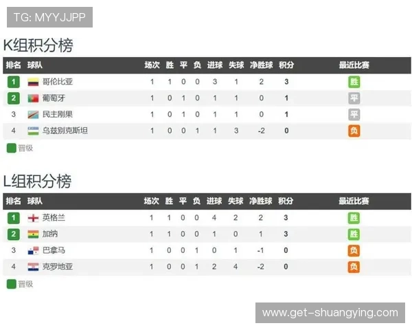 乌兹别克斯坦对阵葡萄牙比赛分析与中国观众的观看指南
