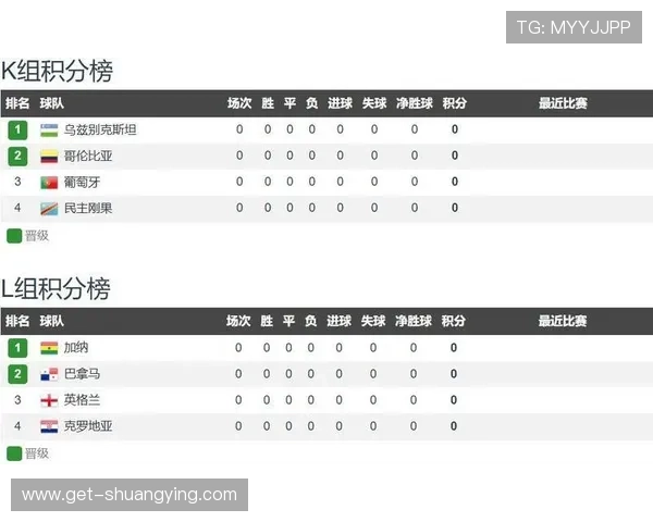 乌兹别克斯坦vs哥伦比亚比赛结果预测与双方战术布局深度解析